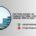 PSM Paris School of Management DBA / Doctorate (Online) writing help